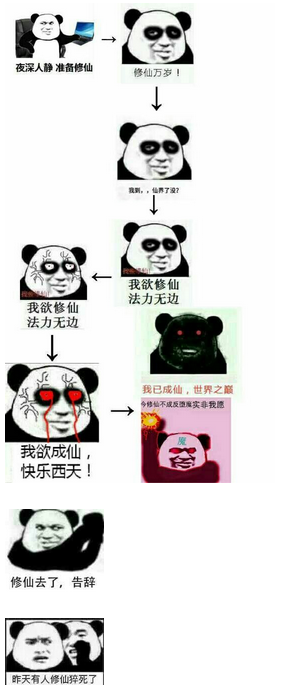 熬夜修仙对应阶段时间等级划分 修仙熬夜实力划分表情包图