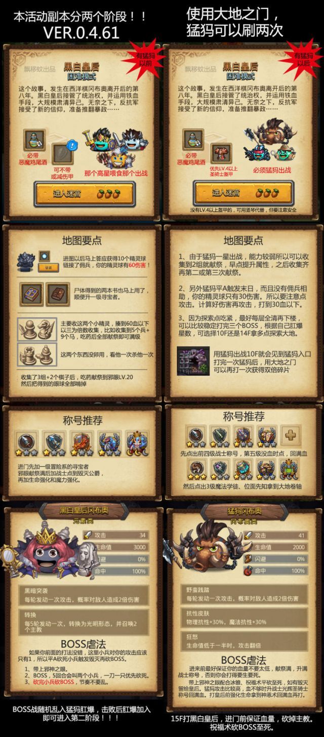 不思议迷宫黑白皇后攻略 不思议迷宫黑白皇后一图流攻略