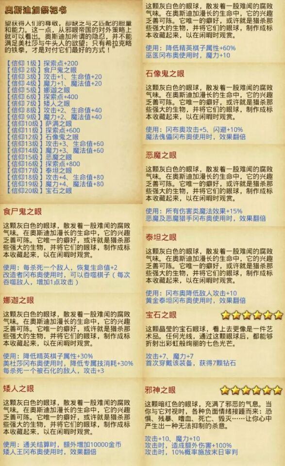 不思议迷宫黑白皇后攻略 不思议迷宫黑白皇后一图流攻略
