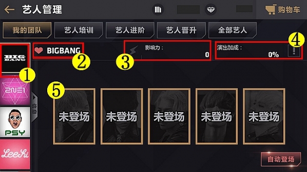 节奏大爆炸艺人怎么培养 节奏大爆炸艺人培养攻略大全