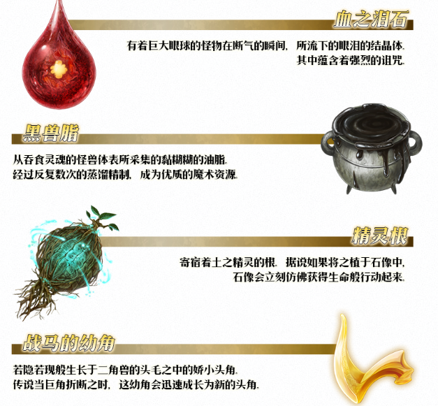 FGO第五章新增材料有哪些 新增材料有什么用