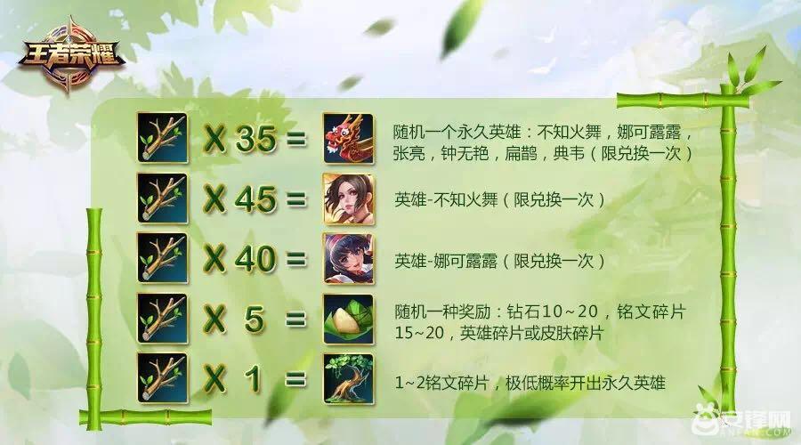王者荣耀端午节四大活动引爆节日气氛