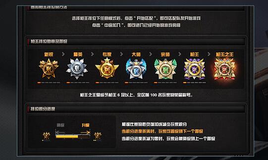 cf第五季枪王排位段位继承