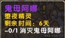 下周大事件:鬼母阿娜