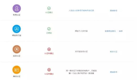 达人管理中心