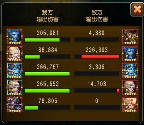 刀塔传奇天空要塞29-1阵容推荐