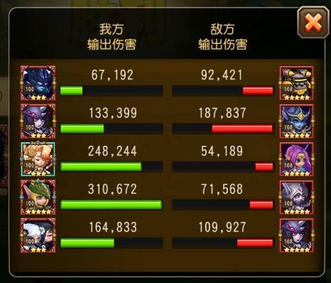刀塔传奇天空要塞29-2阵容推荐