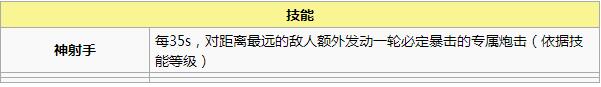 碧蓝航线皇家阵容舰船哪个好 皇家阵容舰娘推荐