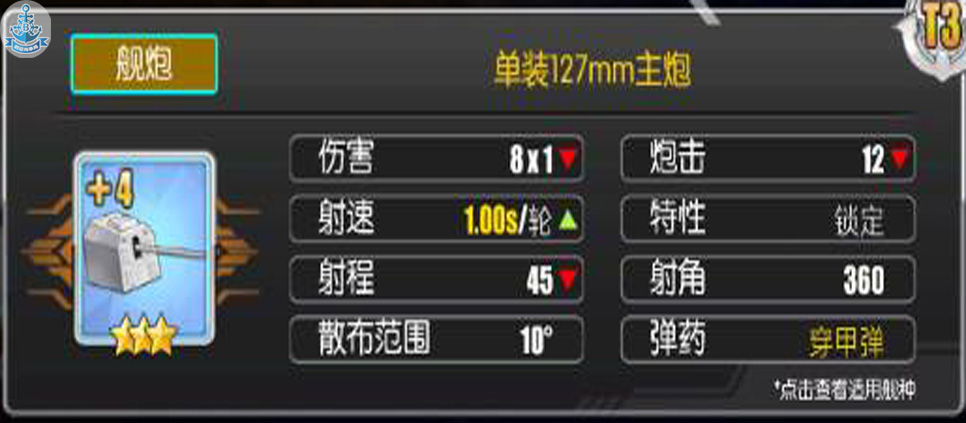 碧蓝航线高爆弹和穿甲弹哪个好 碧蓝航线弹药性能测试分析