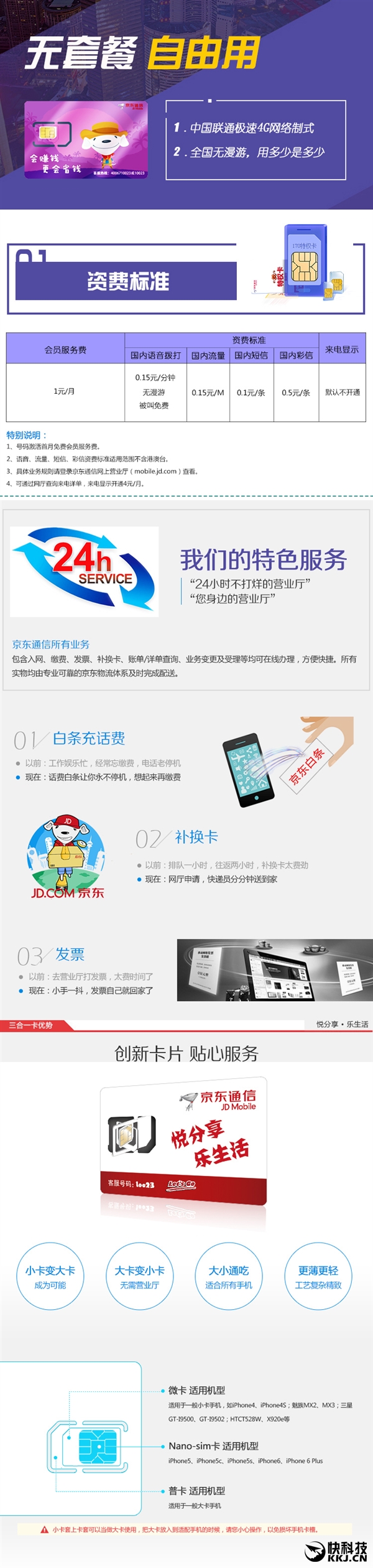 京东推一元卡：每个月只需1块钱！