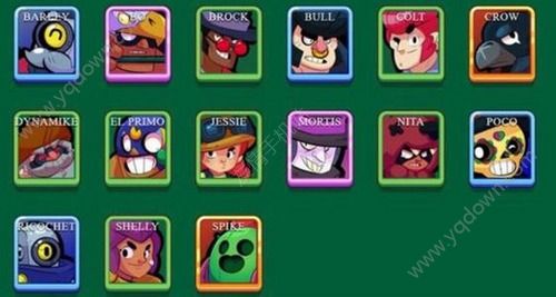 brawl stars全英雄技能属性一览 brawl stars全英雄汇总介绍[多图]图片1