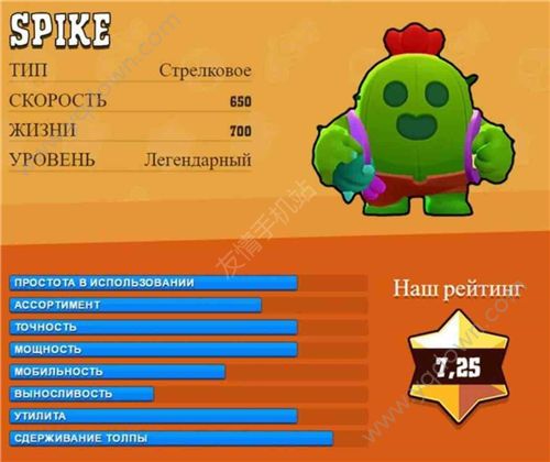 brawl stars全英雄技能属性一览 brawl stars全英雄汇总介绍[多图]图片4
