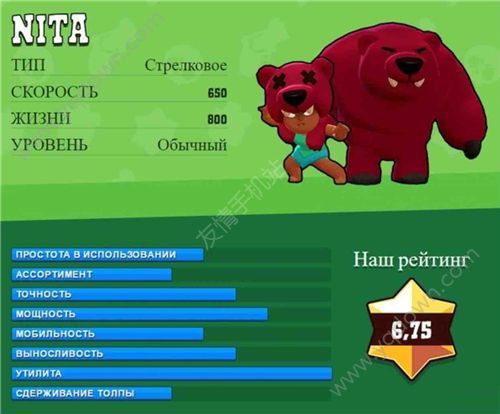 brawl stars全英雄技能属性一览 brawl stars全英雄汇总介绍[多图]图片6