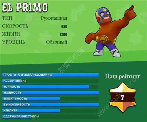 brawl stars全英雄技能属性一览 brawl stars全英雄汇总介绍[多图]图片8