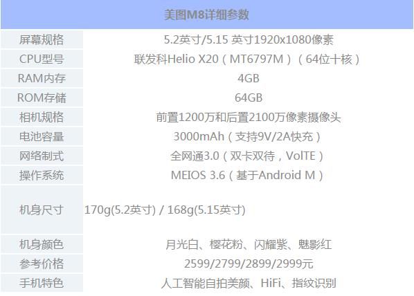 美图m8美少女战士什么时候上市 美图m8美少女战士参数详细介绍