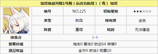 碧蓝航线加贺怎么样 加贺技能属性详解