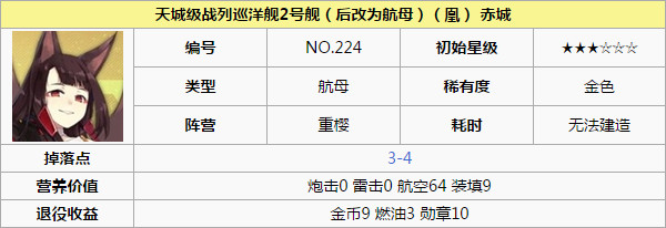 碧蓝航线赤城怎么样 赤城技能属性介绍