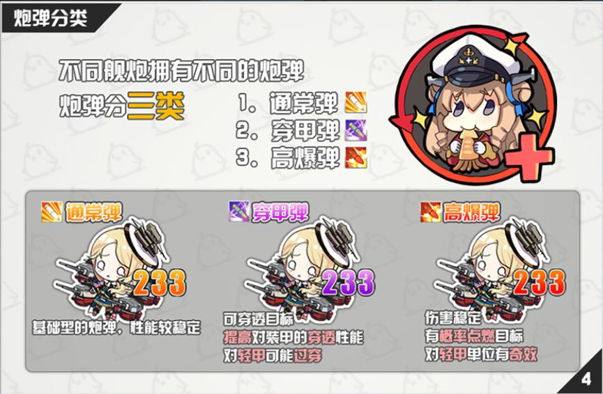 碧蓝航线装备属性介绍 装备属性作用分析