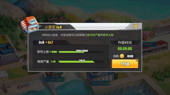 碧蓝航线食堂和小卖部升级划算吗 食堂和小卖部收益分析