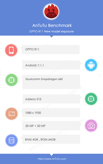 oppor11和vivox9哪个好 oppor11和vivox9对比评测