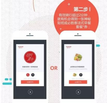 摩拜必胜客早餐券一天能集几次 必胜客摩拜单车贴纸能扫几次