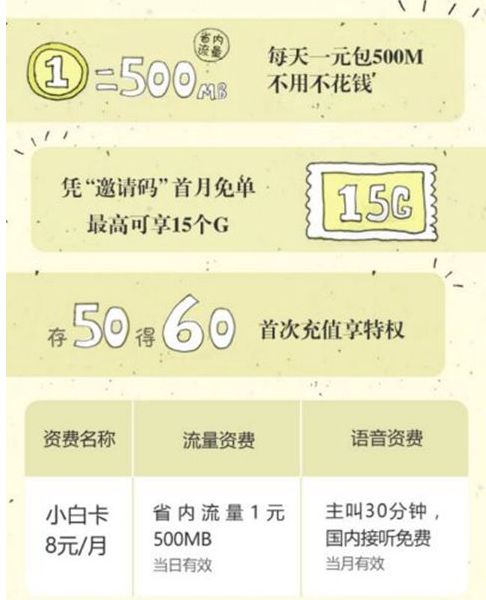 移动小白电话卡怎么收费 移动小白电话卡资费详情介绍