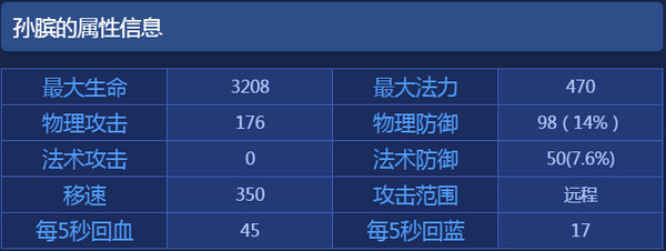 王者荣耀s8孙膑最佳出装推荐 s8孙膑出装推荐