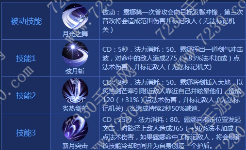 孤影露娜铭文2017 触手tv孤影露娜出装2017