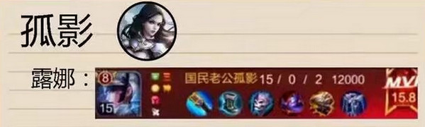 王者荣耀s8露娜出装推荐 王者荣耀露娜最强出装2017