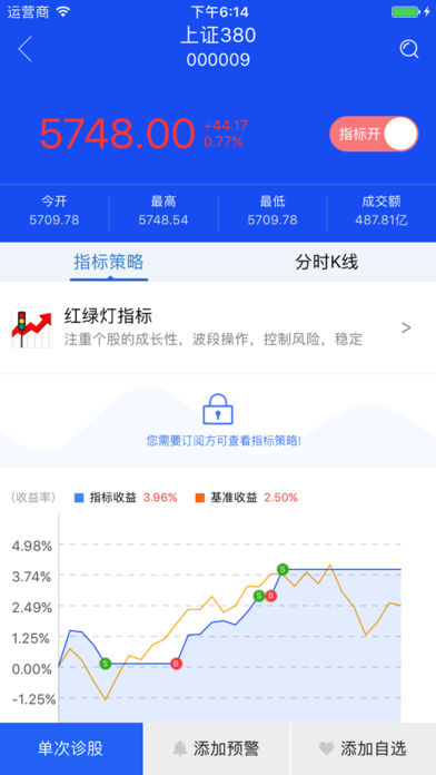 烧麦财播怎么样 烧麦财播是骗局吗