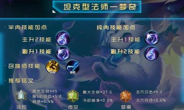 王者荣耀梦奇出装推荐 王者荣耀梦奇铭文搭配解析