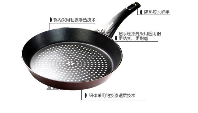 平底锅警告是神马意思 平底锅警告表情包