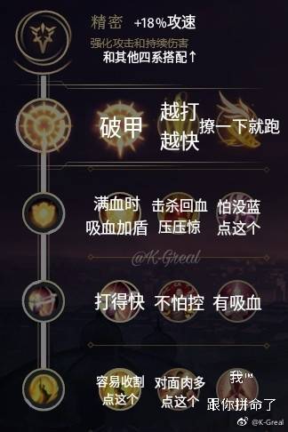 LOL S8天赋改动剖析详解 英雄联盟S8天赋怎么点 英雄联盟S8天赋加点图