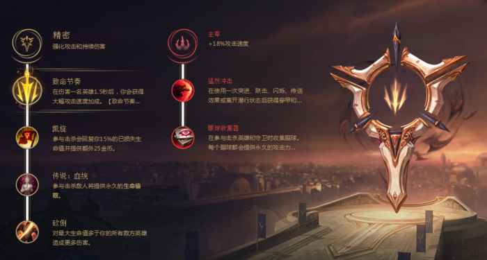 lols8薇恩天赋搭配 lols8薇恩专属符文推荐