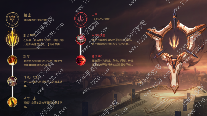 lols8老鼠打野符文推荐 lols8老鼠天赋怎么搭配