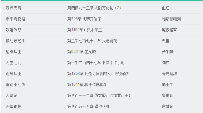 书包网cc手机版v2.3.0下载 书包网cc高h