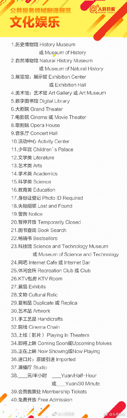 麻辣烫英文怎么说 麻辣烫的英文怎么说 麻辣烫的英文名