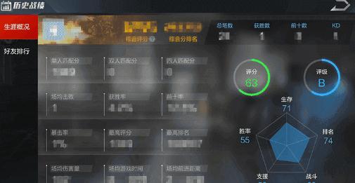 光荣使命历史战绩如何查看 光荣使命历史战绩数据查看方法分享