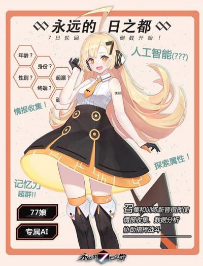 永远的7日之都爱芙奈奈 永远的7日之都爱芙奈奈看板娘属性