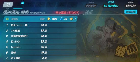 崩坏3七宗罪深渊怎么打 崩坏3七宗罪深渊攻略