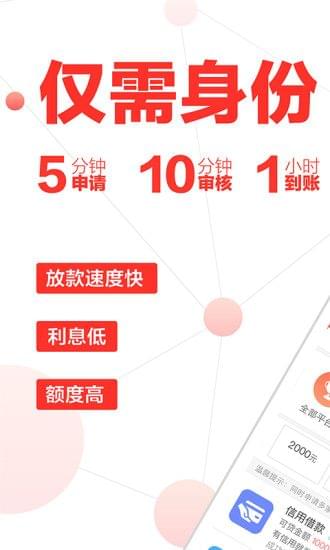 花乐贷审核多久 花乐贷怎么样