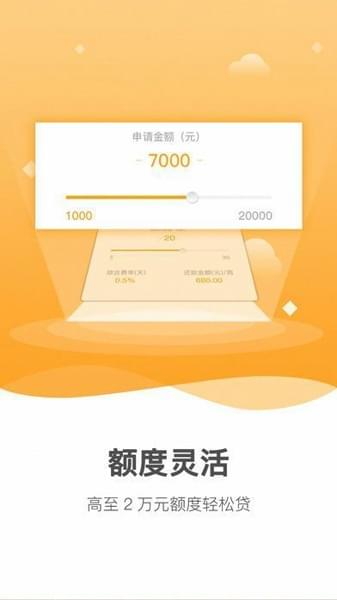 点点现金贷怎么样 点点现金贷上征信吗