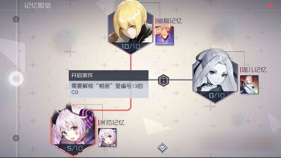 永远的7日之都事件和结局是什么 永远的7日之都事件和结局汇总