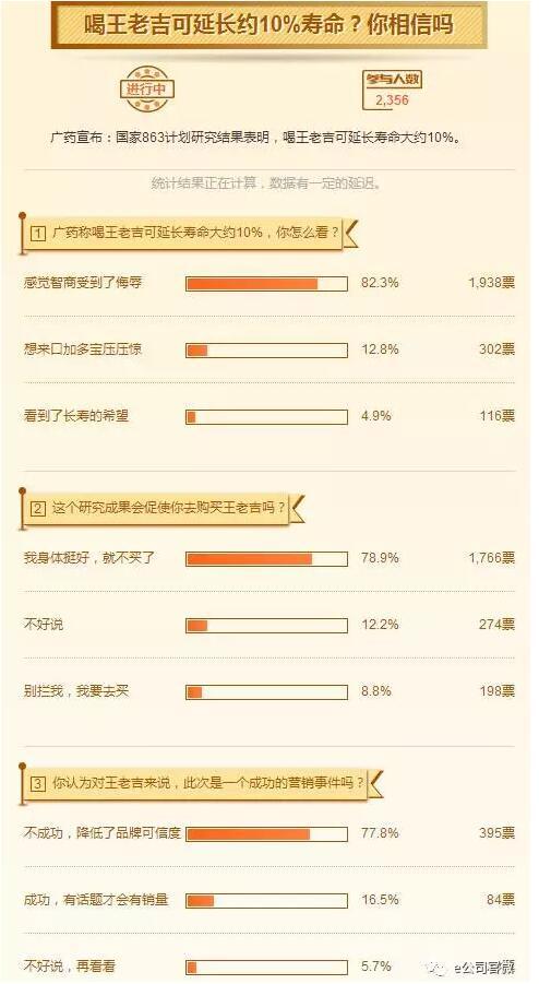 喝王老吉可以延长寿命10%是真的吗 喝王老吉可以延长10年寿命是真的吗