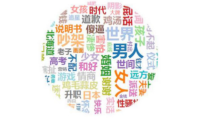 朋友圈有多少人关注咪蒙是什么梗 怎么看朋友圈有多少人关注咪蒙