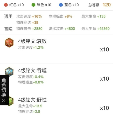 王者荣耀老夫子铭文搭配2018 老夫子符文搭配推荐2018
