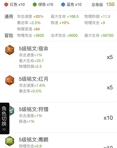 王者荣耀老夫子铭文搭配2018 老夫子符文搭配推荐2018