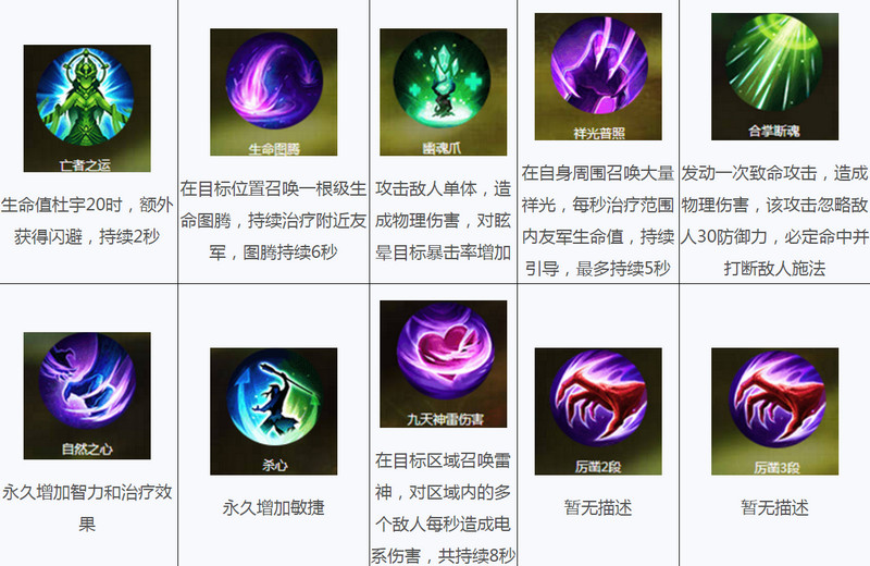 qq华夏手游幻师怎么培养 幻师最强玩法介绍