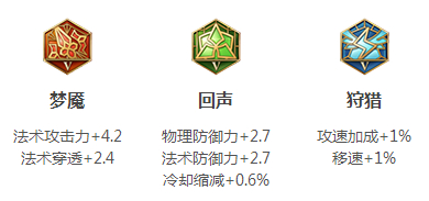 王者荣耀孙膑铭文搭配2018 符文推荐