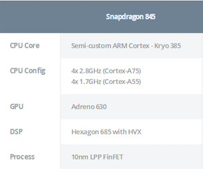 高通骁龙845手机有哪些 性能具体参数介绍